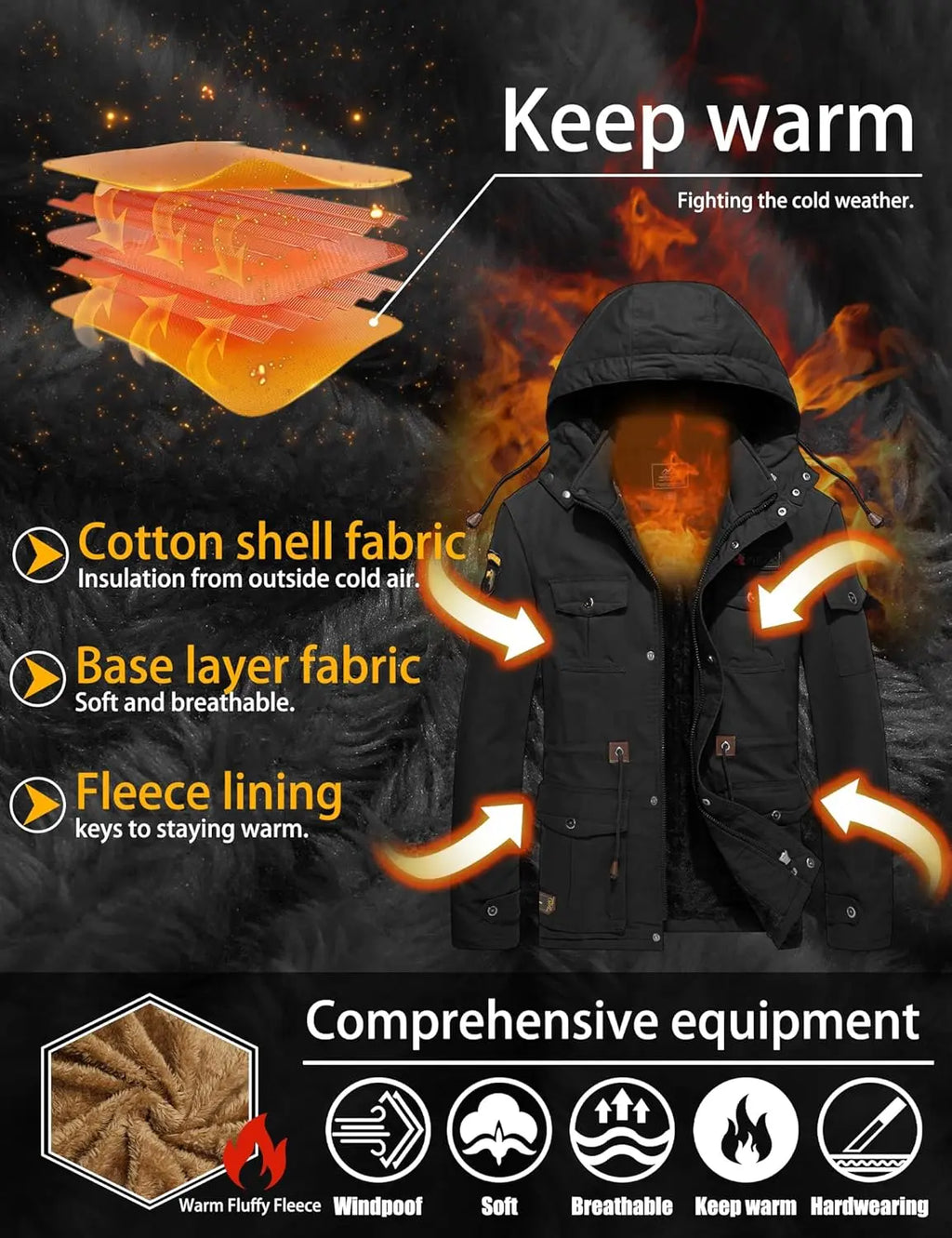 7DAY'S Men's Winter Jacket Cotton Military Jackets Fleece Lined Thick Work Warm Cargo Coats with Hooded 7DAY'S